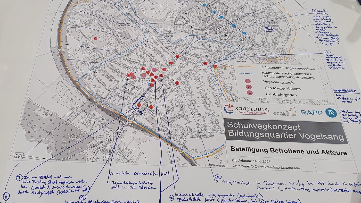 Schulwegkonzept