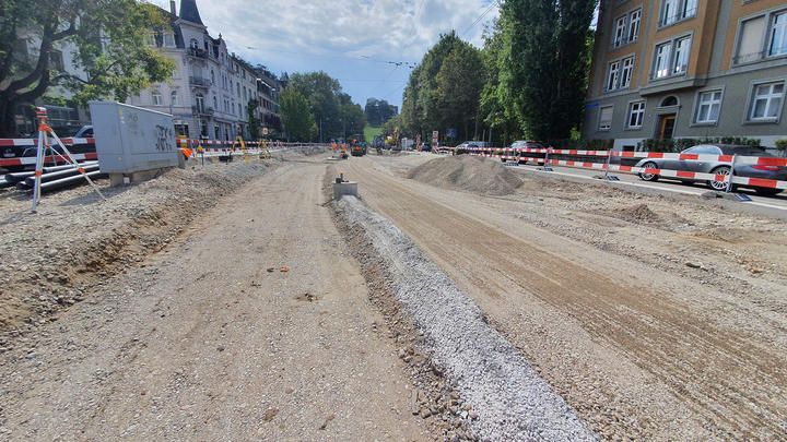 RI-Erneuerung Margarethenstrasse