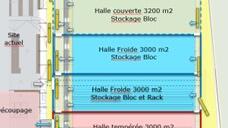 Neues Zentrallager Holz
