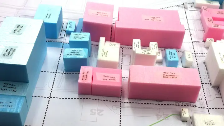 Standortentwicklungs- und Potenzialanalyse