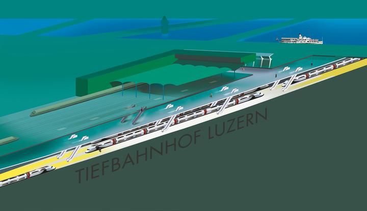 Visualisierung Tiefbahnhof Luzern