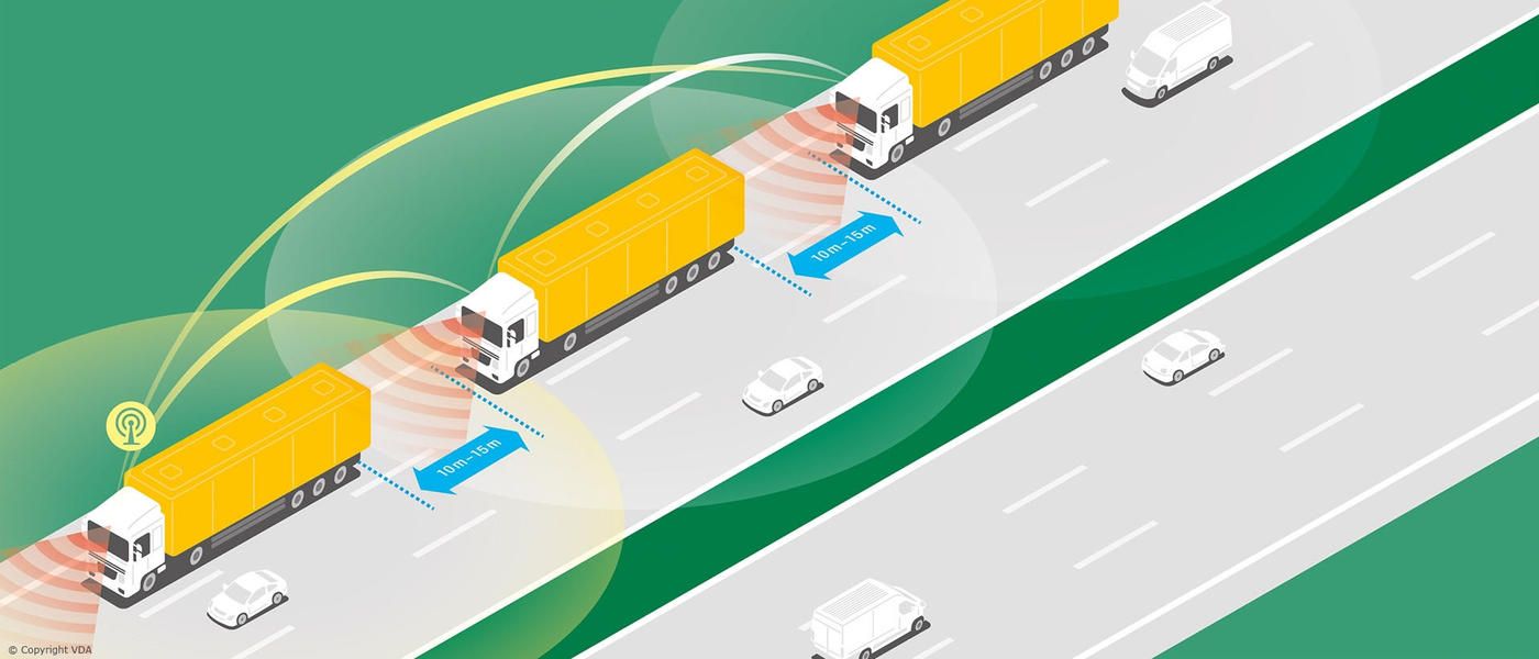 Truck Platooning Bild 00