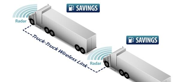 Truck Platooning Bild 02