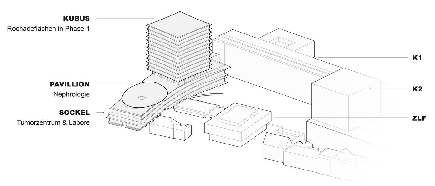 ra-USB-Studienauftrag Perimeter B 2