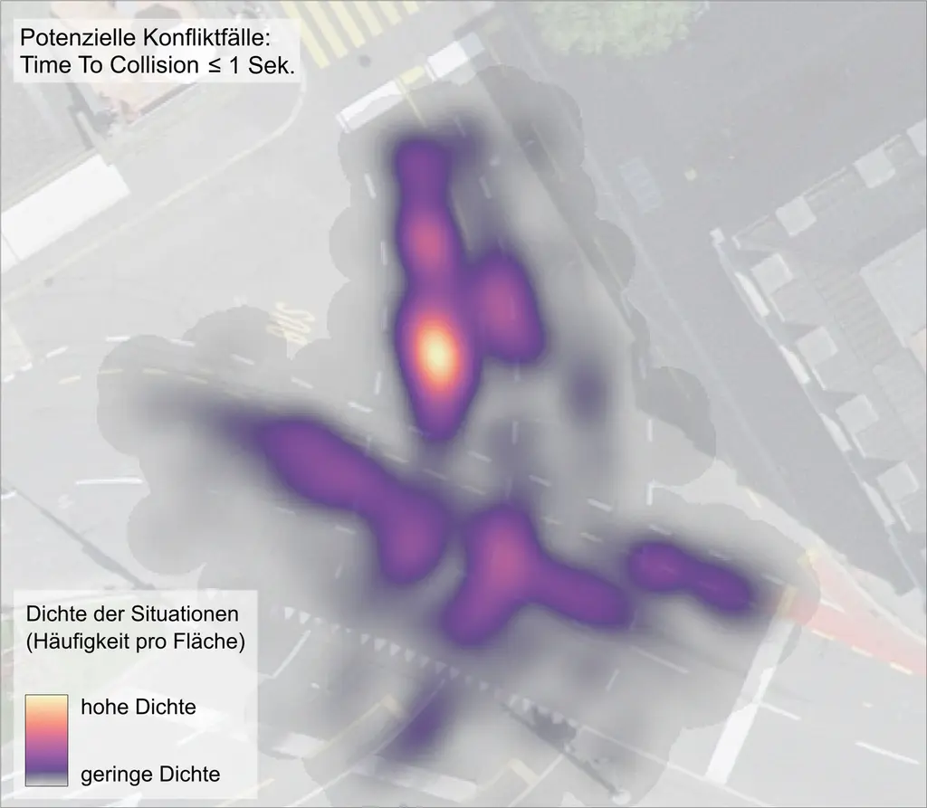 Trajektorien Luzern