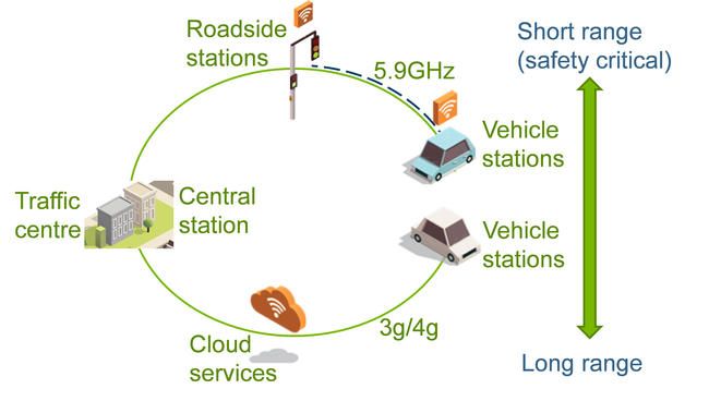 rt-CITS-Austroads-02