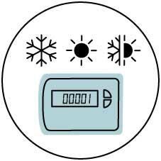 Wärme_Kalt_Warmwasserzähler-Rapp