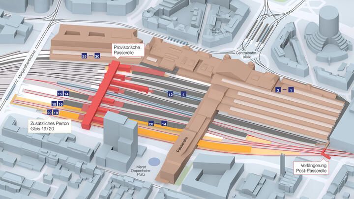 Erneuerung SBB