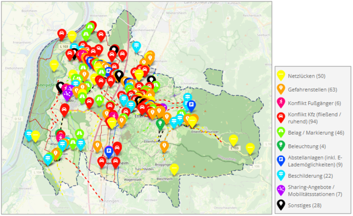 Radverkehrskonzept Oberrhein