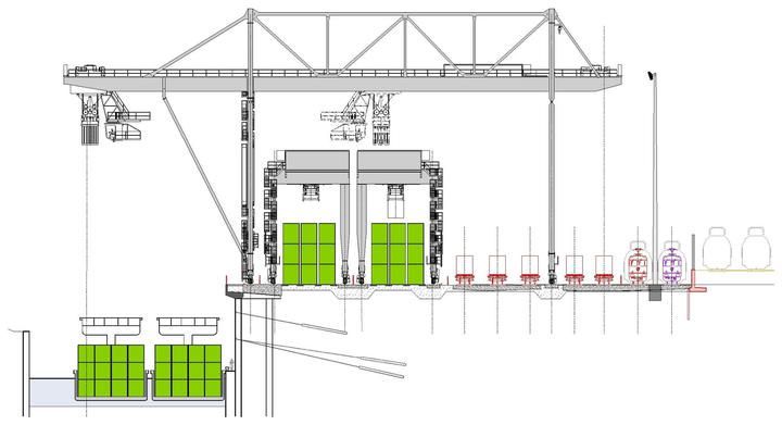 rt ri SBB Tri modaler Containerterminal Basel 00