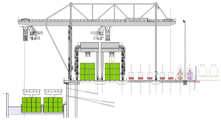 rt_ri-SBB_Tri-modaler-Containerterminal-Basel-00 rt ri SBB Tri modaler Containerterminal Basel 00